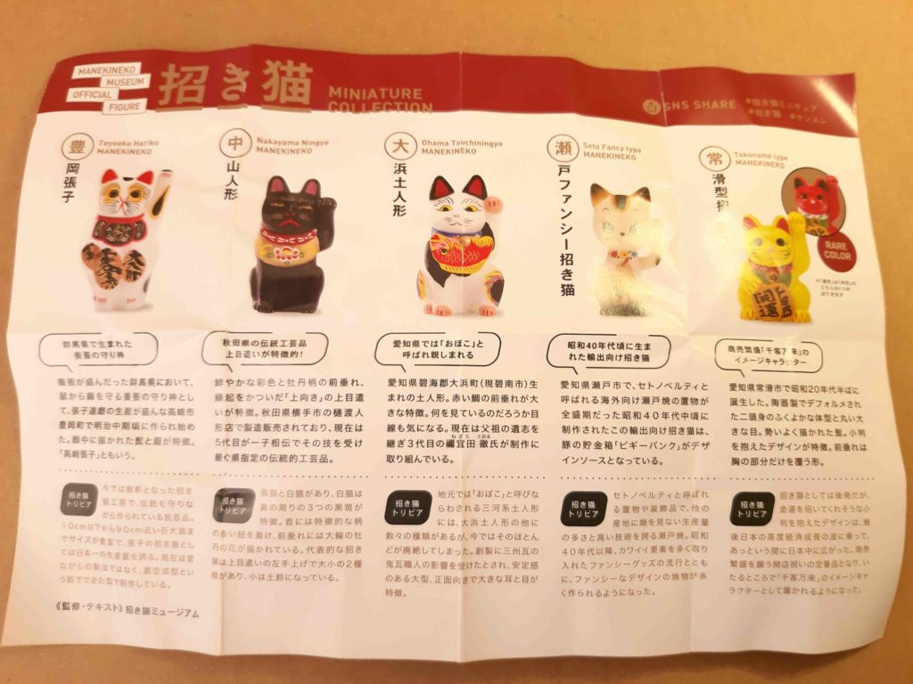 招き猫ミュージアム公式 招き猫ミニチュアコレクション 第2弾（ケンエレファント） 